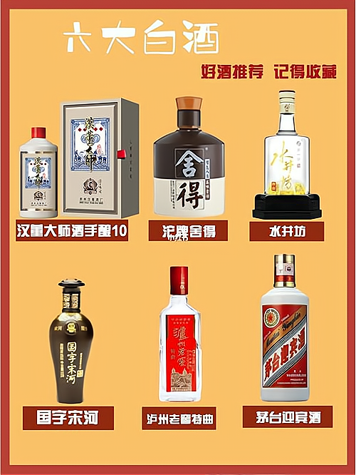 酒類代理經銷商入門指南 掌握關鍵步驟，輕松開啟酒類經營之路